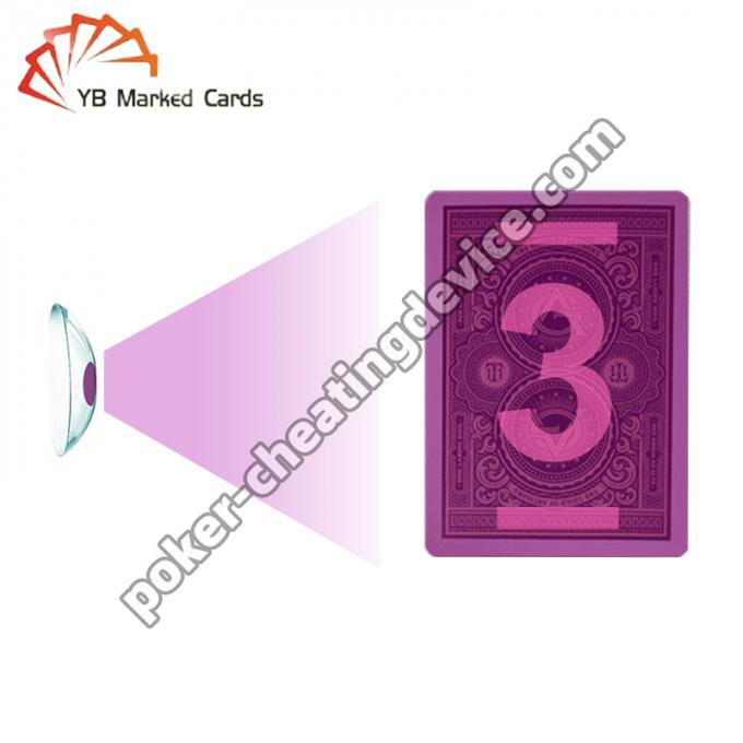 Best Poker Cheating Infrared Contact Lenses – Your Secret To Winning