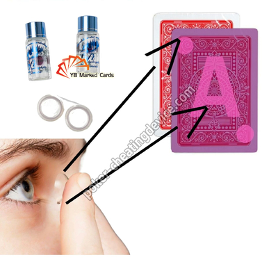 Lentes de contato que podem ver através de cartas de pôquer